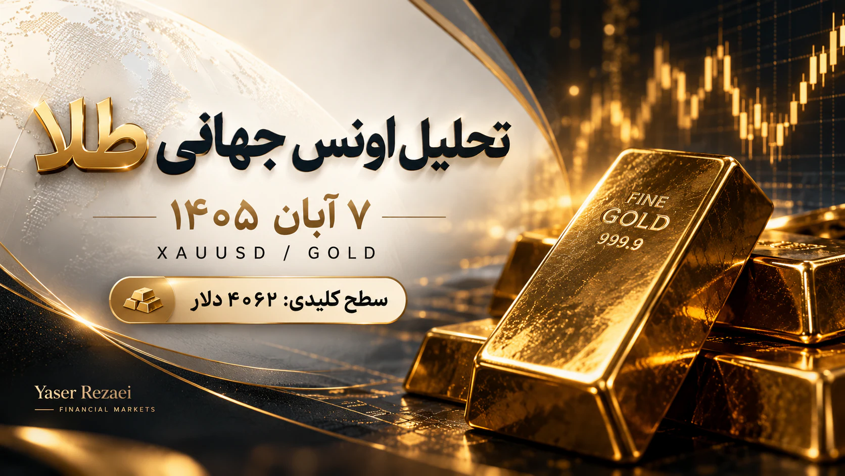 تحلیل تکنیکال اونس جهانی طلا ۷ آبان، نقشه راه روزانه تریدر ها